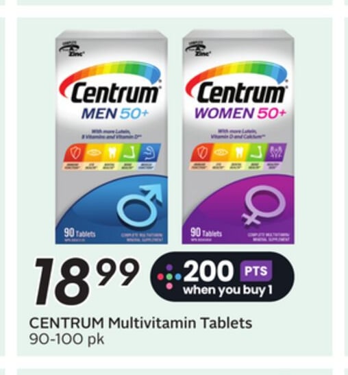 Multivitamin Tablets